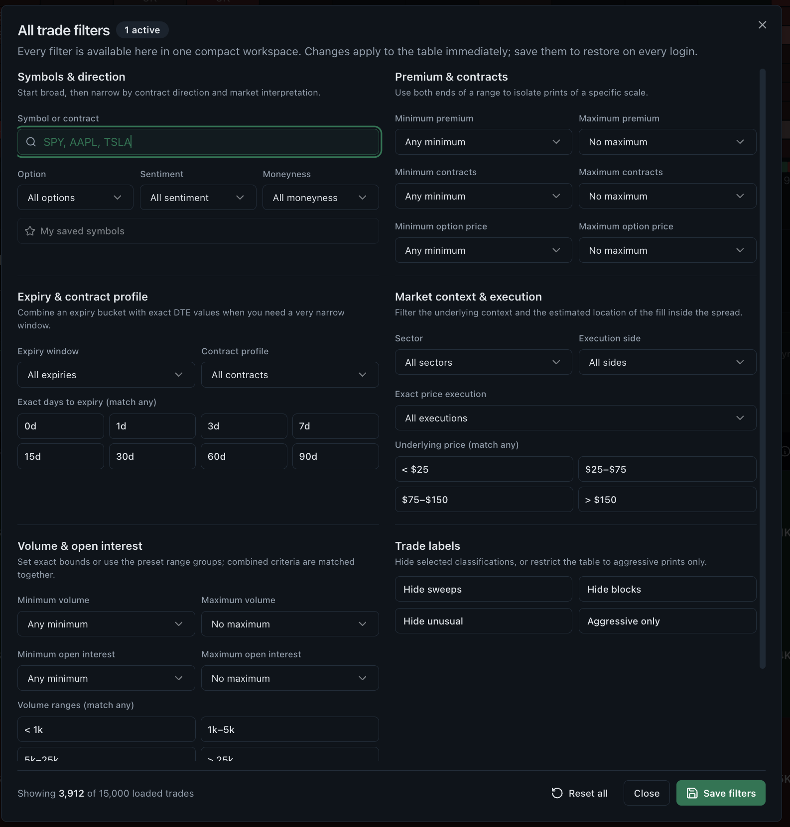 Advanced options flow filters for days to expiration stock price open interest volume execution and trade type